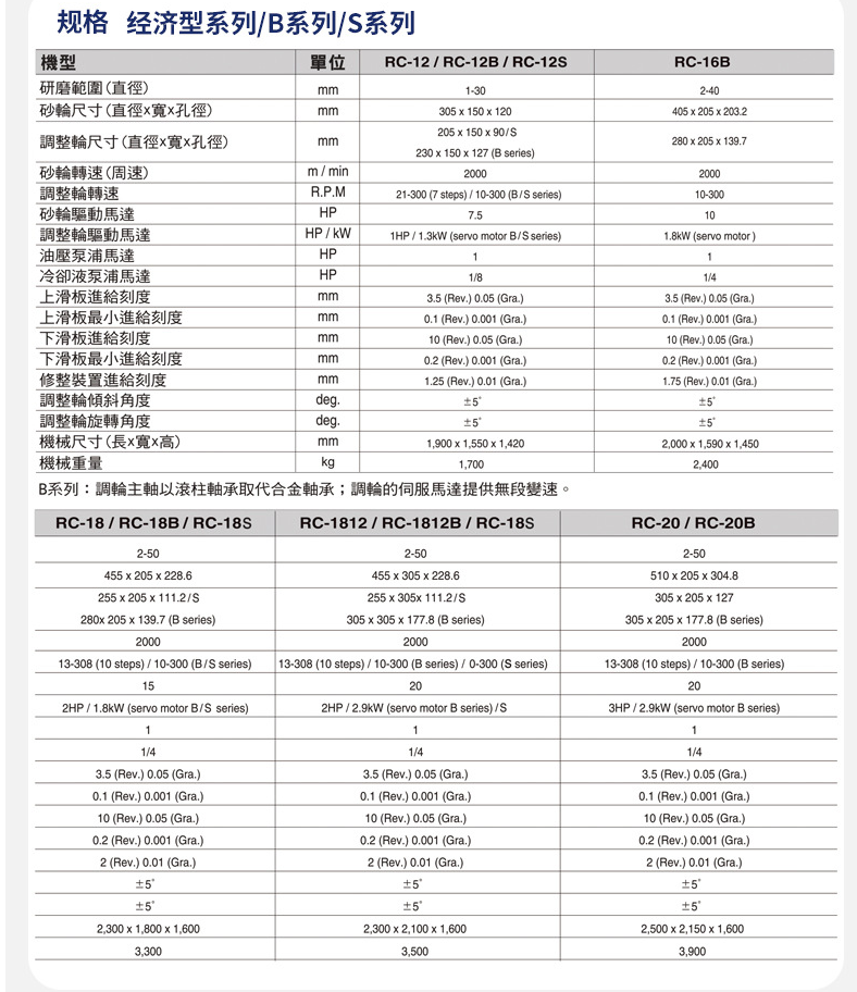 榮光機械